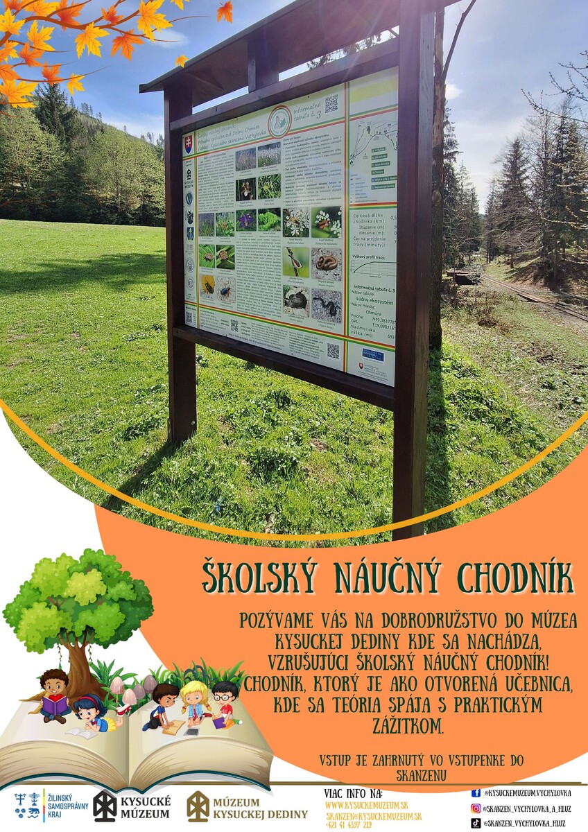 plagáty naučný chodník